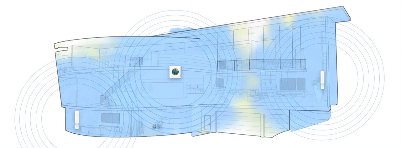 Mesh Wi-Fi at Home