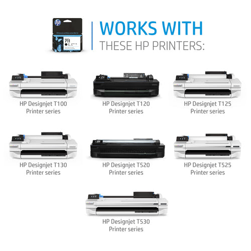 HP 711 3-pack 29-ml Cyan DesignJet Ink Cartridges