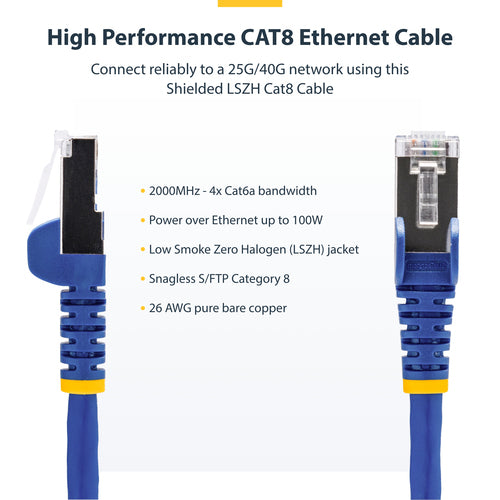 StarTech.com 1m Blue CAT8 Ethernet Cable, Snagless RJ45, 25G/40G, 2000MHz, 100W PoE++, S/FTP, 26AWG Pure Bare Copper Wire, LSZH, Shielded Network Patch Cord w/Strain Reliefs, Individually Tested