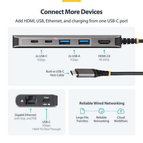 StarTech.com USB-C to HDMI Multiport Adapter with 140W PD Charging, 4K 60Hz, 5-Port USB 5Gbps Hub, GbE, Type-C Mini Dock for MacBook / Dell / Thinkpad / HP