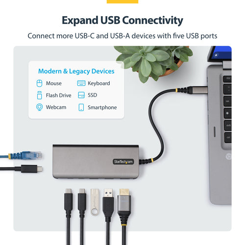 StarTech.com USB-C to HDMI Multiport Adapter with 140W PD Charging, 4K 60Hz, 5-Port USB 5Gbps Hub, GbE, Type-C Mini Dock for MacBook / Dell / Thinkpad / HP